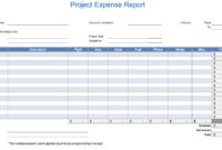 The 7 Best Expense Report Templates For Microsoft Excel throughout Company Expense Report Template