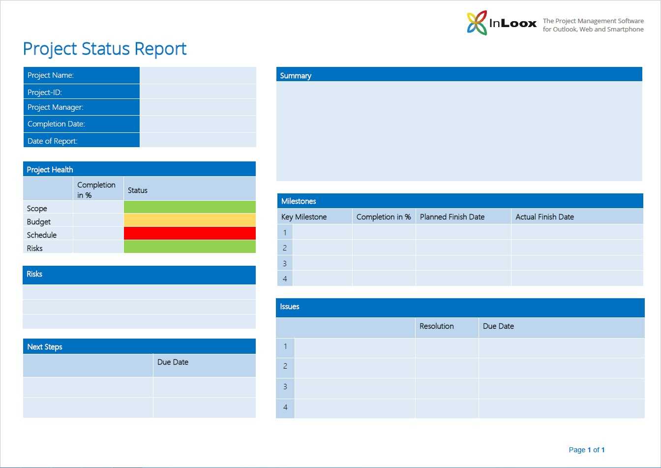 The Importance Of Project Status Reports – Inloox Regarding Project Management Status Report Template