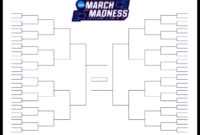 The Printable March Madness Bracket For The 2019 Ncaa Tournament with Blank March Madness Bracket Template