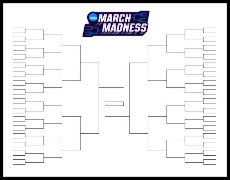 The Printable March Madness Bracket For The 2019 Ncaa Tournament with The Printable March Madness Bracket For The 2019 Ncaa Tournament with