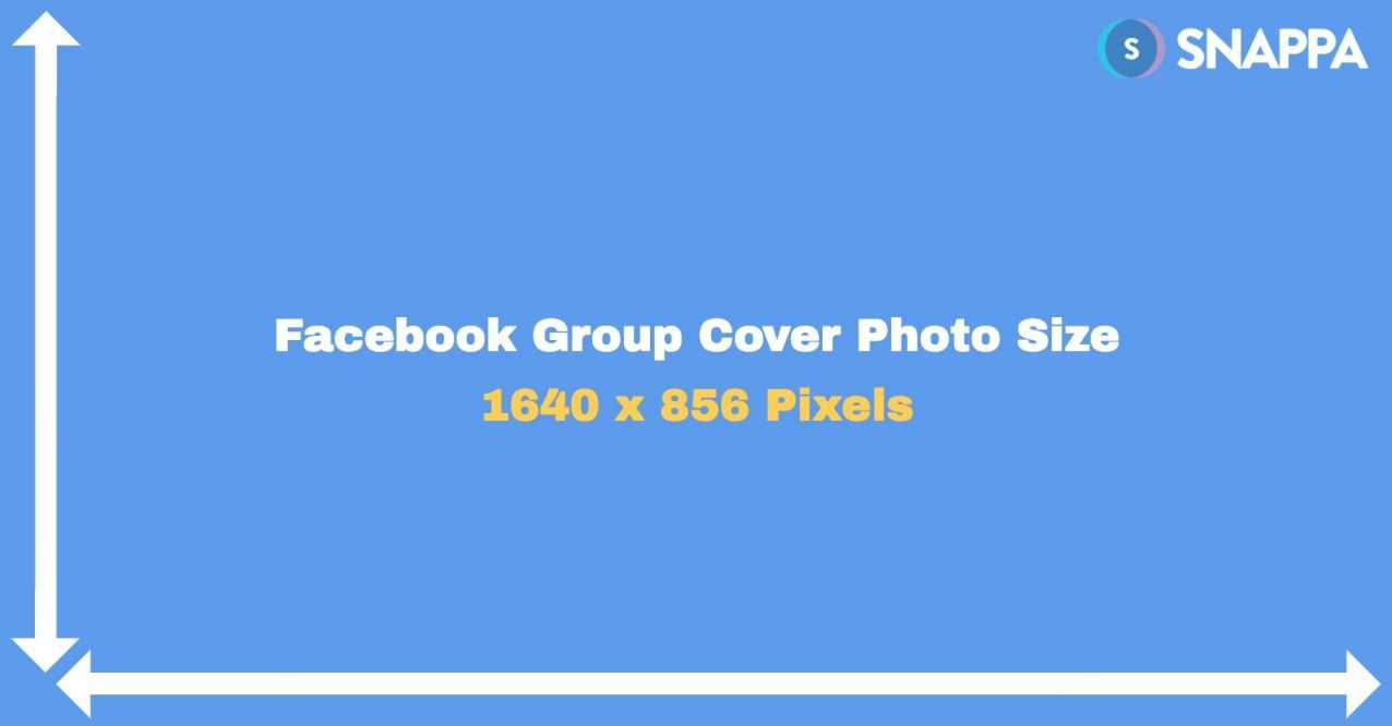 The Proper Facebook Group Cover Photo Size (2020 Templates) With Regard To Facebook Banner Size Template