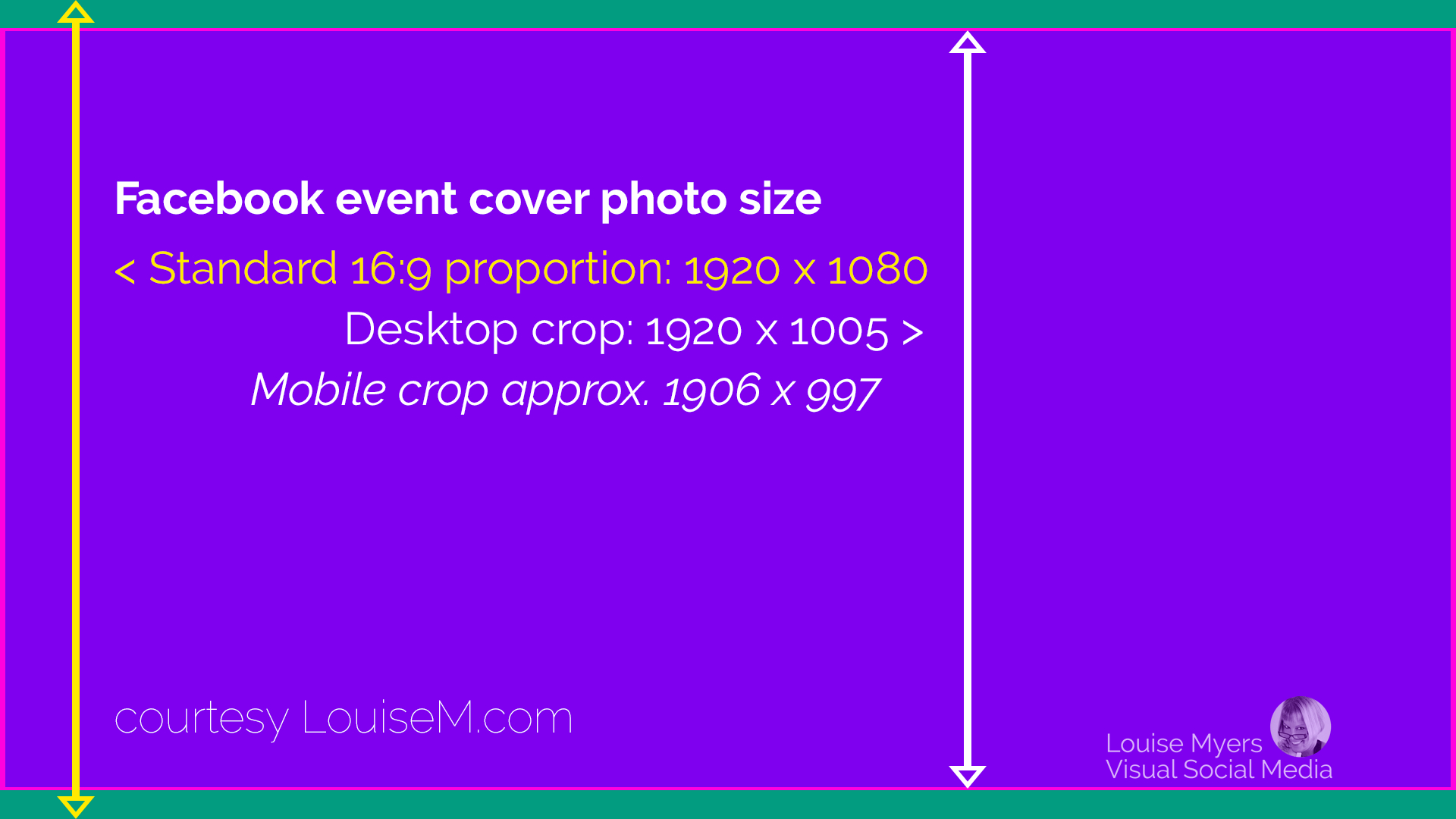 This Is The Best Facebook Event Image Size [2020 Update] In Facebook Banner Size Template