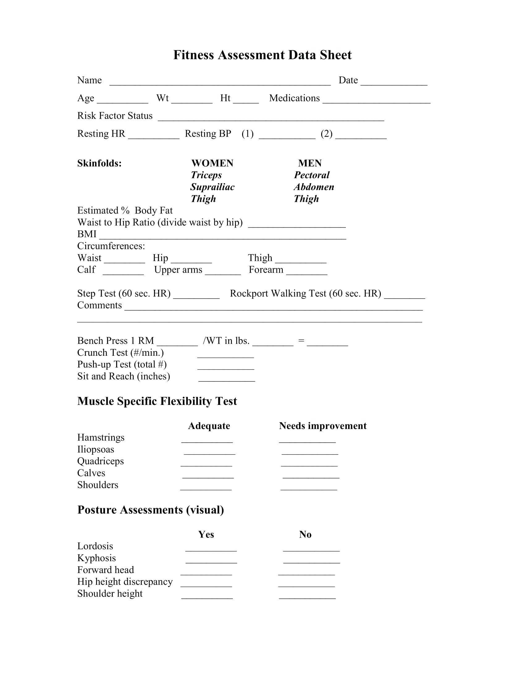 Training Evaluation Template – Bestawnings Inside Training Evaluation Report Template