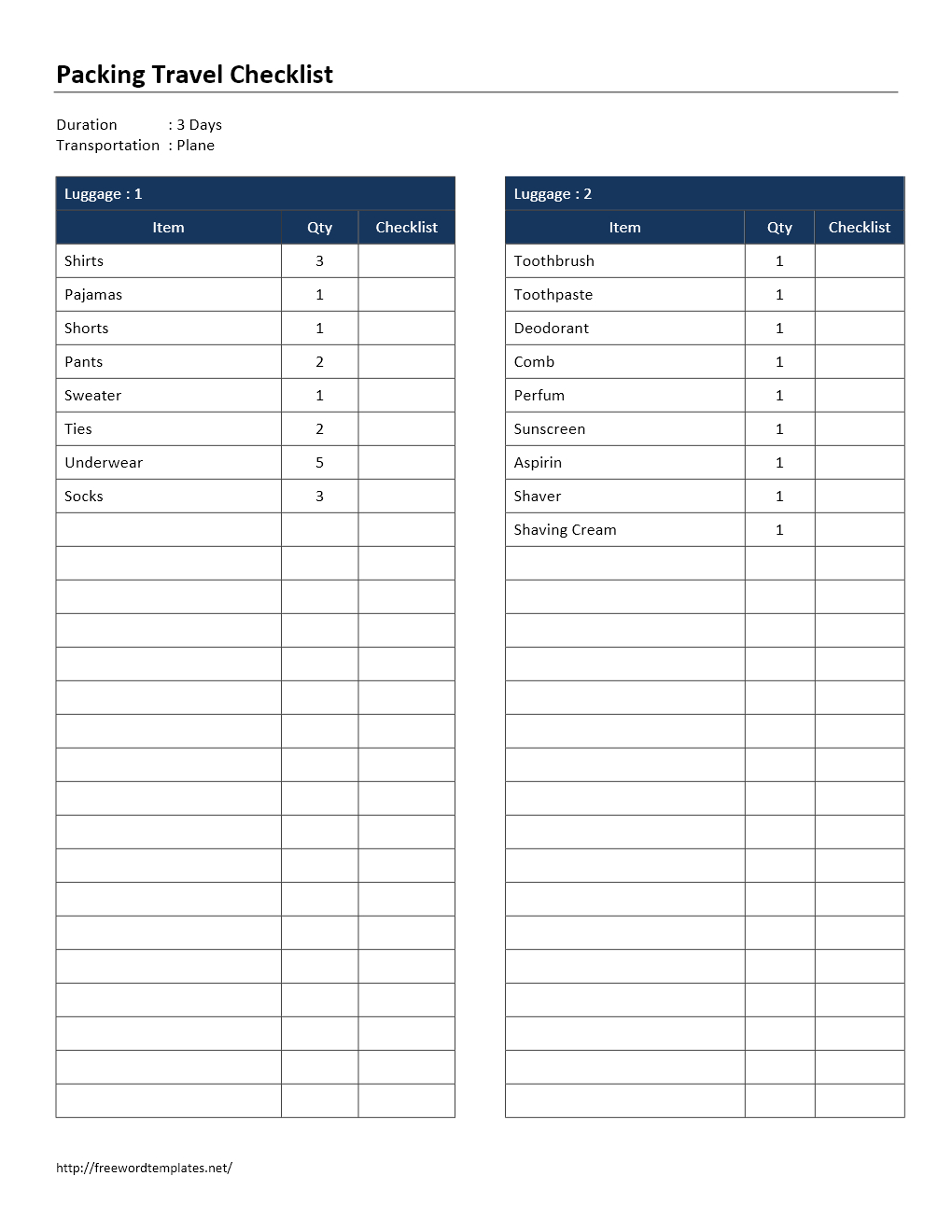 Travel Packing Checklist Template Word | Free Resume Samples Regarding Blank Packing List Template