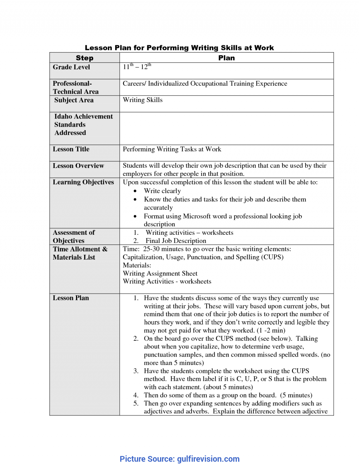 Typical How To Write A Teaching Plan Case Study Template Within Pupil Report Template