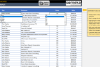 Us Sales Report Template regarding Sale Report Template Excel