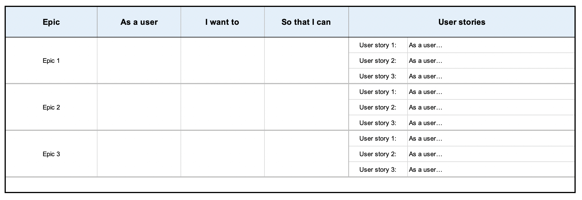 User Story Template Examples For Product Managers | Aha! With User Story Template Word