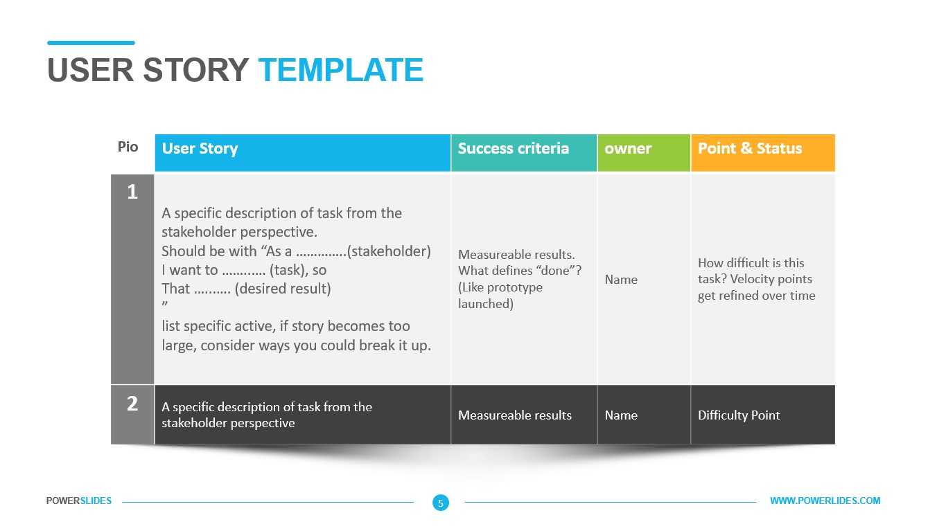 User Story Template – Powerslides Inside User Story Word Template