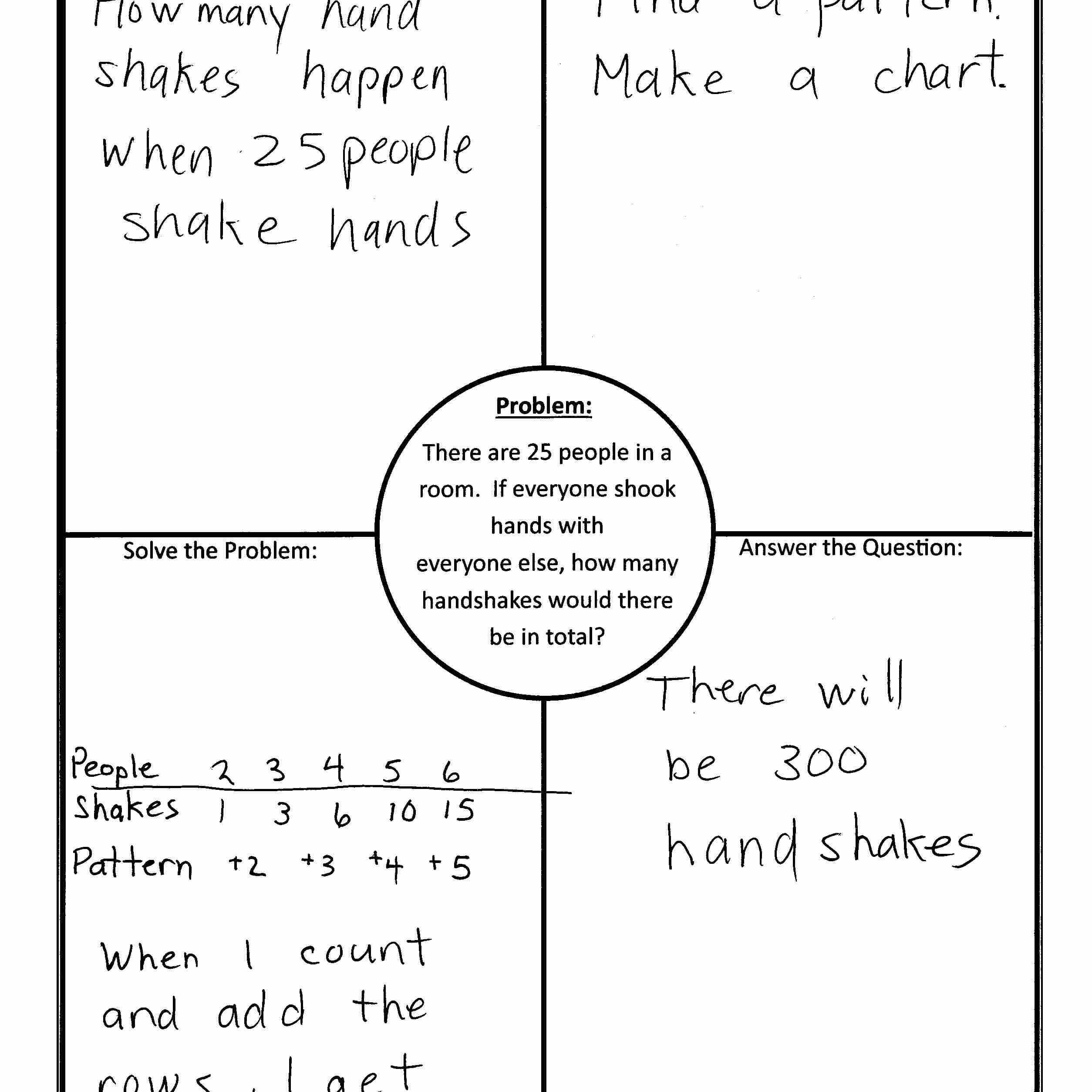 Using 4 Block (4 Corners) Template In Math Inside Blank Four Square Writing Template