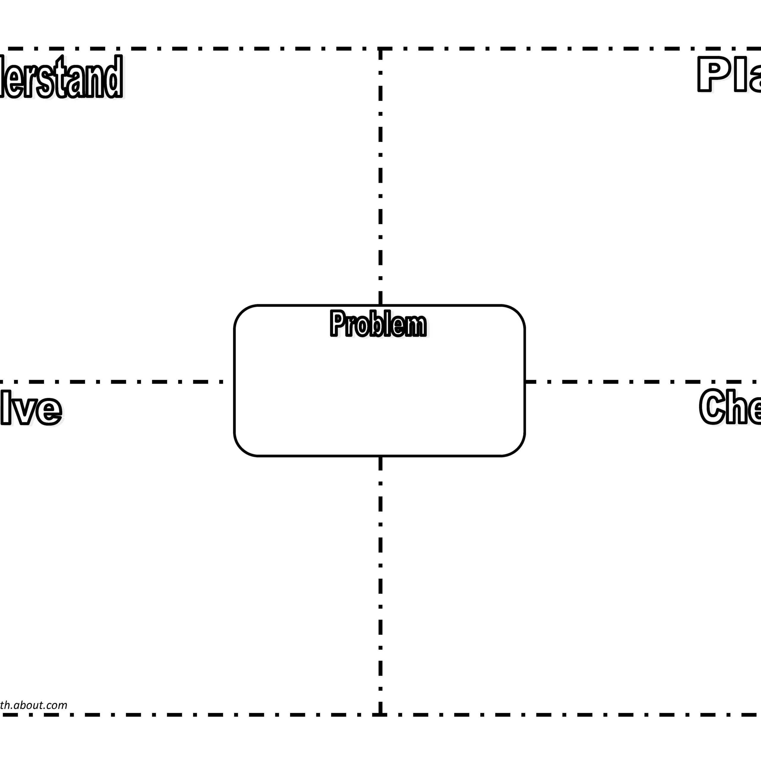 Using The Frayer Model For Problem Solving Throughout Blank Frayer Model Template