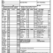 Vehicle Condition Report Template – Fill Online, Printable Regarding Truck Condition Report Template