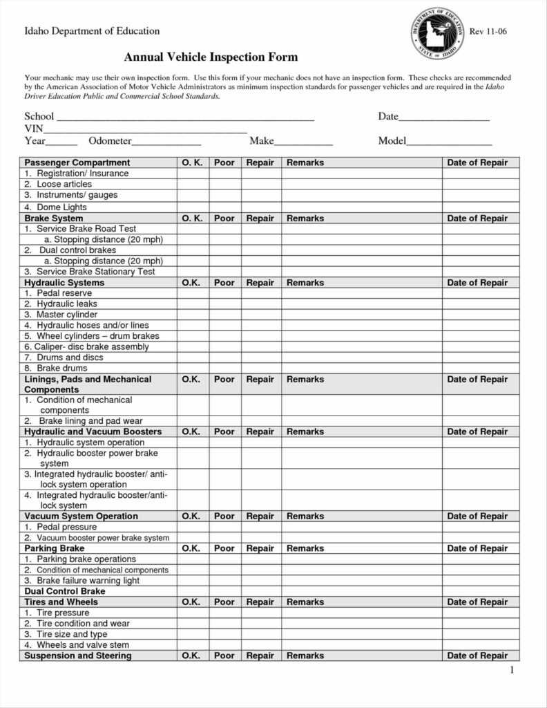 Vehicle Inspection Report Template Free And Printable Regarding Vehicle Inspection Report Template