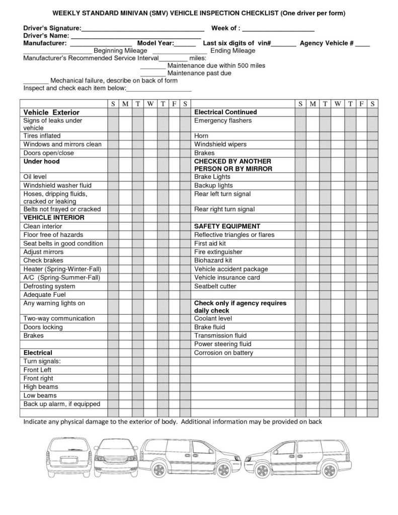 Vehicle Inspection Report Template Free And Weekly Vehicle Intended For Car Damage Report Template
