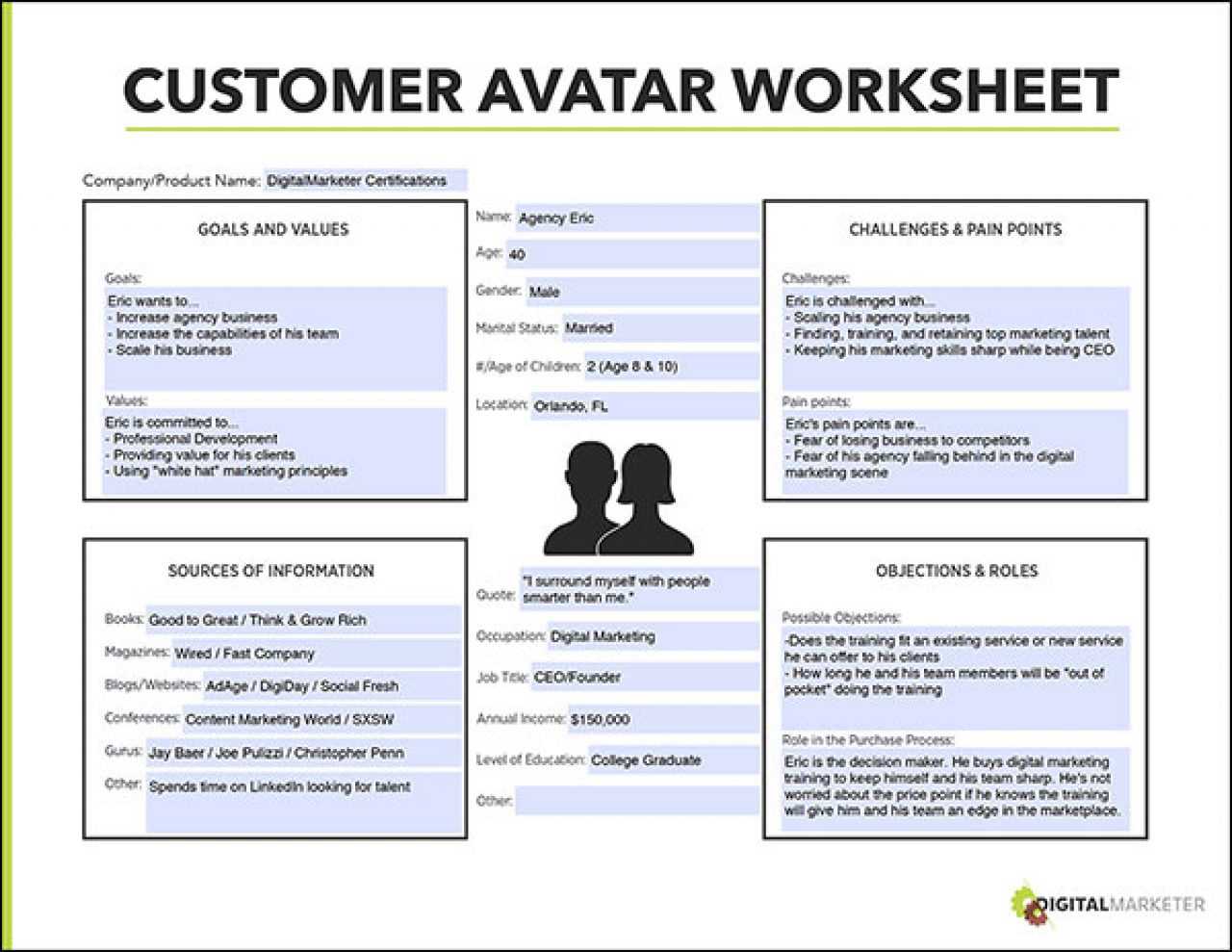 Video Script Writing 101: Basics, Examples, And Templates Pertaining To Shooting Script Template Word