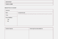 Vintage Incident Report Template inside Serious Incident Report Template