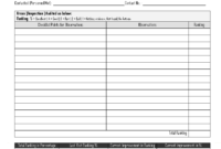 Visiting Report Template - Barati.ald2014 in Site Visit Report Template Free Download