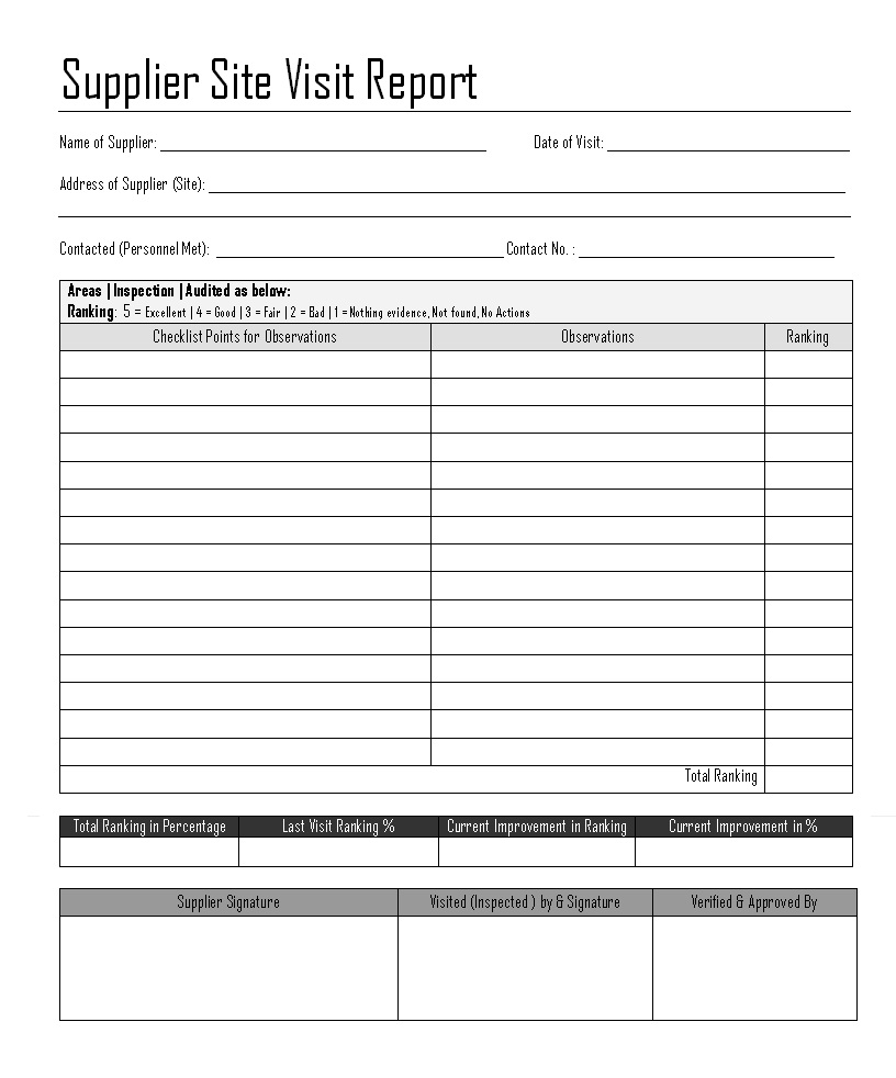 Visiting Report Template - Barati.ald2014 In Site Visit Report Template Free Download