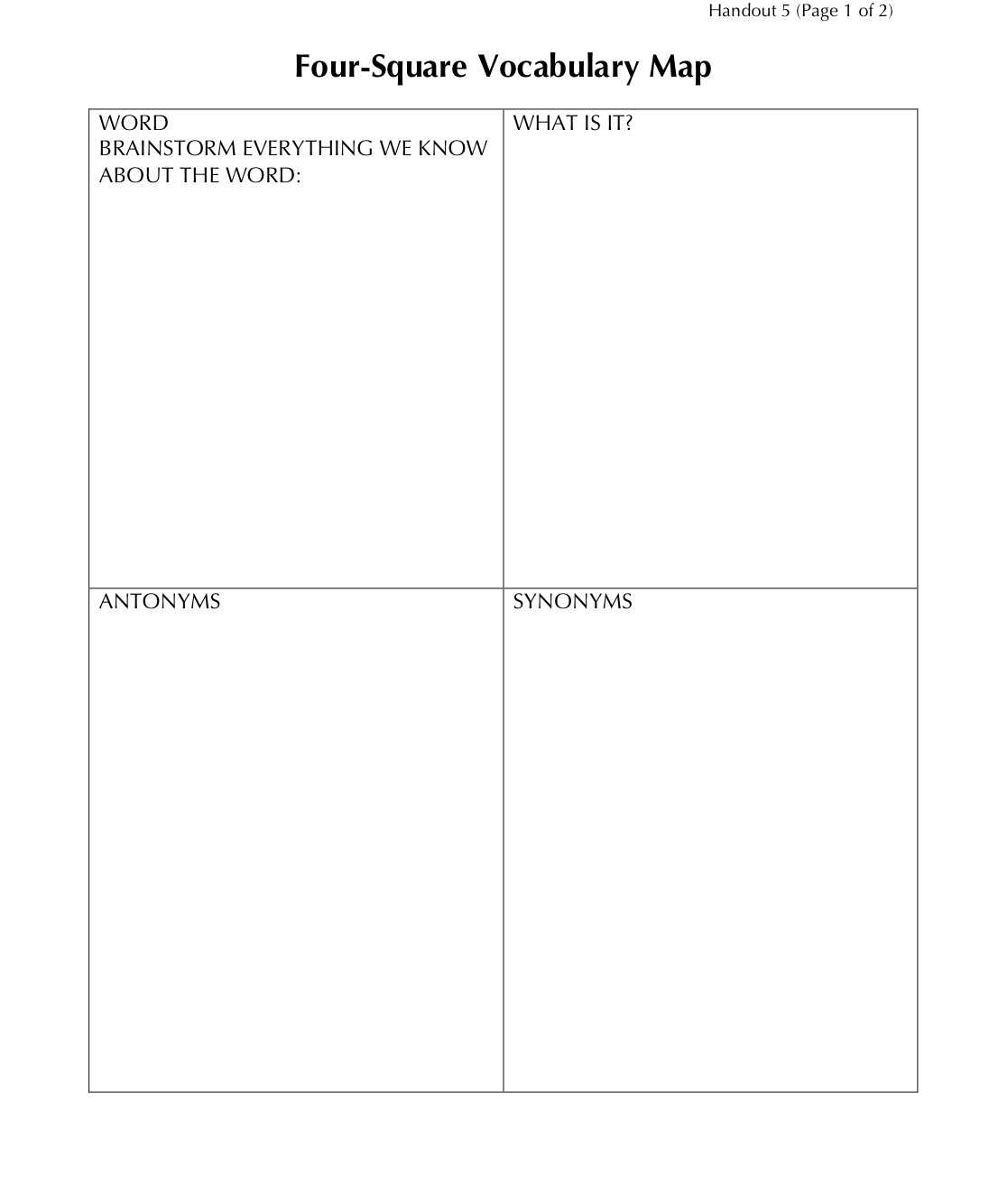 Vocabulary Graphic Organizer: Four Square Map | Building Rti In Blank Four Square Writing Template