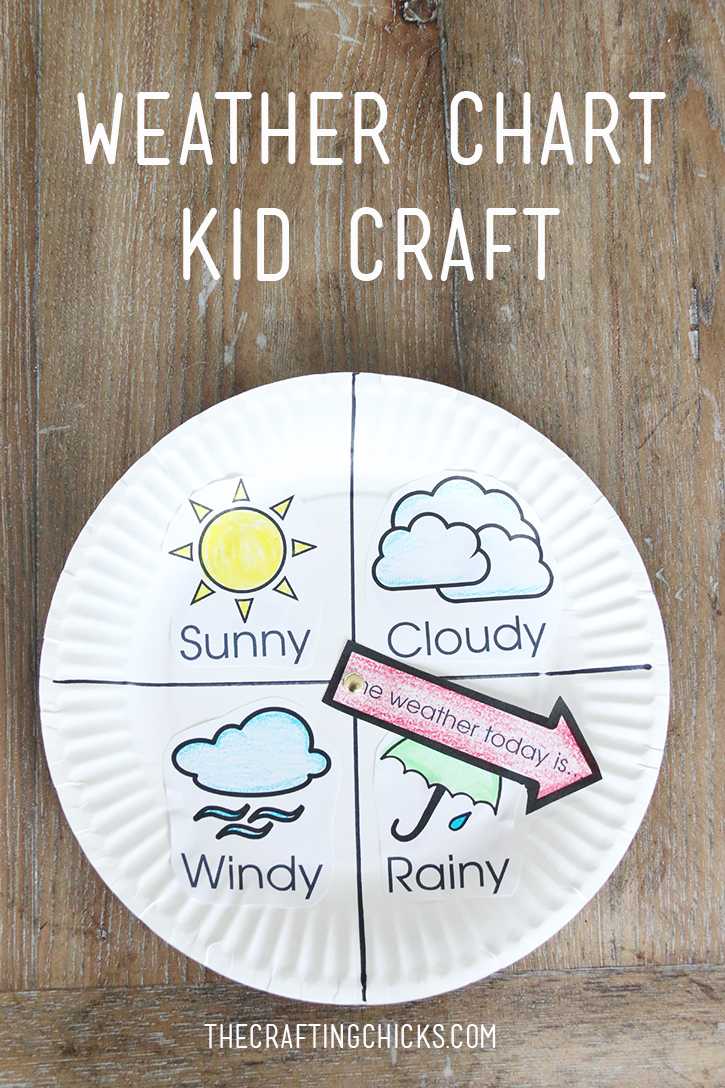 Weather Chart Kid Craft - The Crafting Chicks Within Kids Weather Report Template