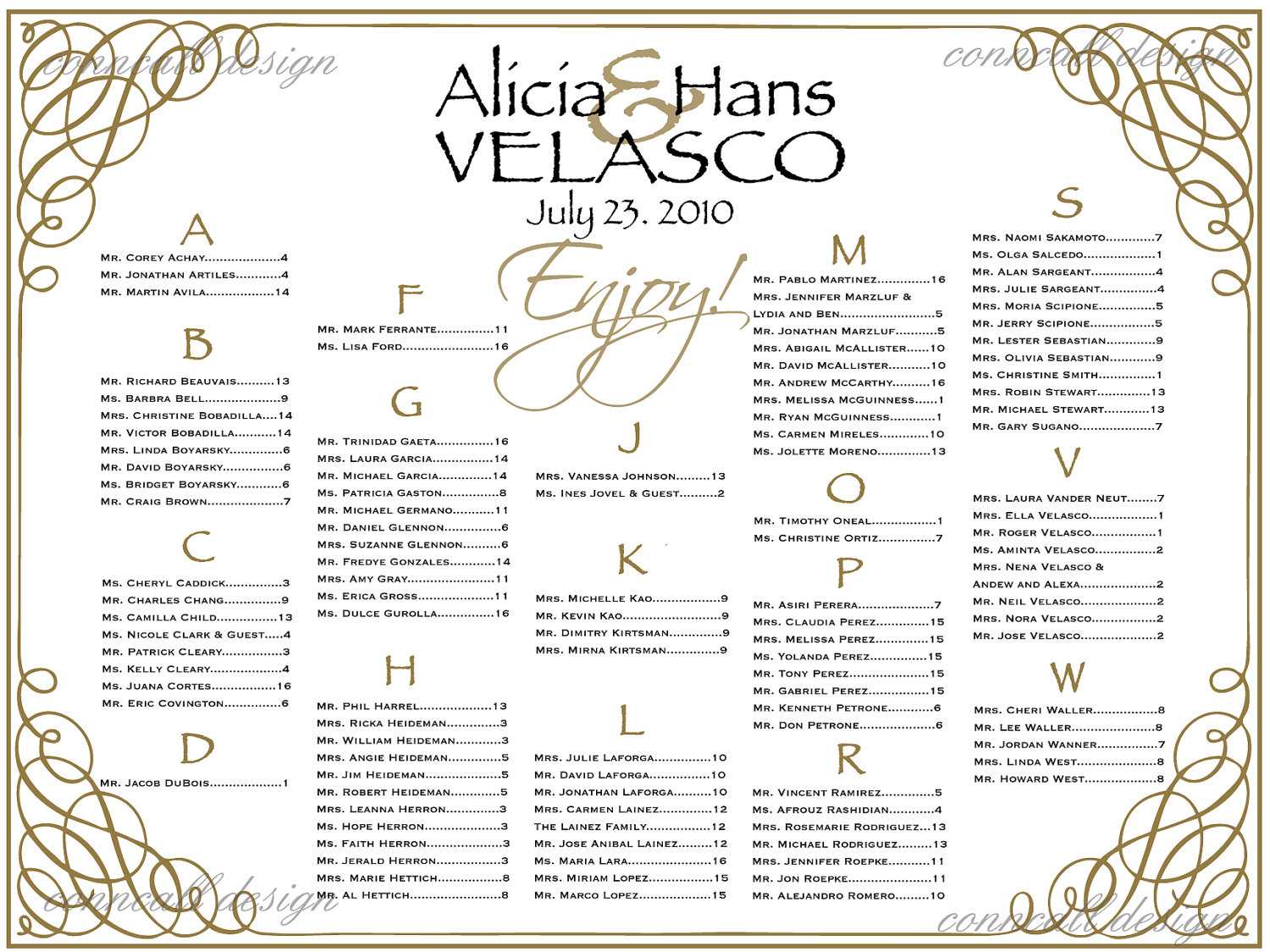 Wedding Reception Seating Chart Poster Template ~ Wedding With Regard To Wedding Seating Chart Template Word