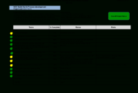 Weekly It Report | Templates At Allbusinesstemplates for Noc Report Template