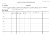 Weekly Progress Report Template - 3 Free Templates In Pdf intended for High School Progress Report Template