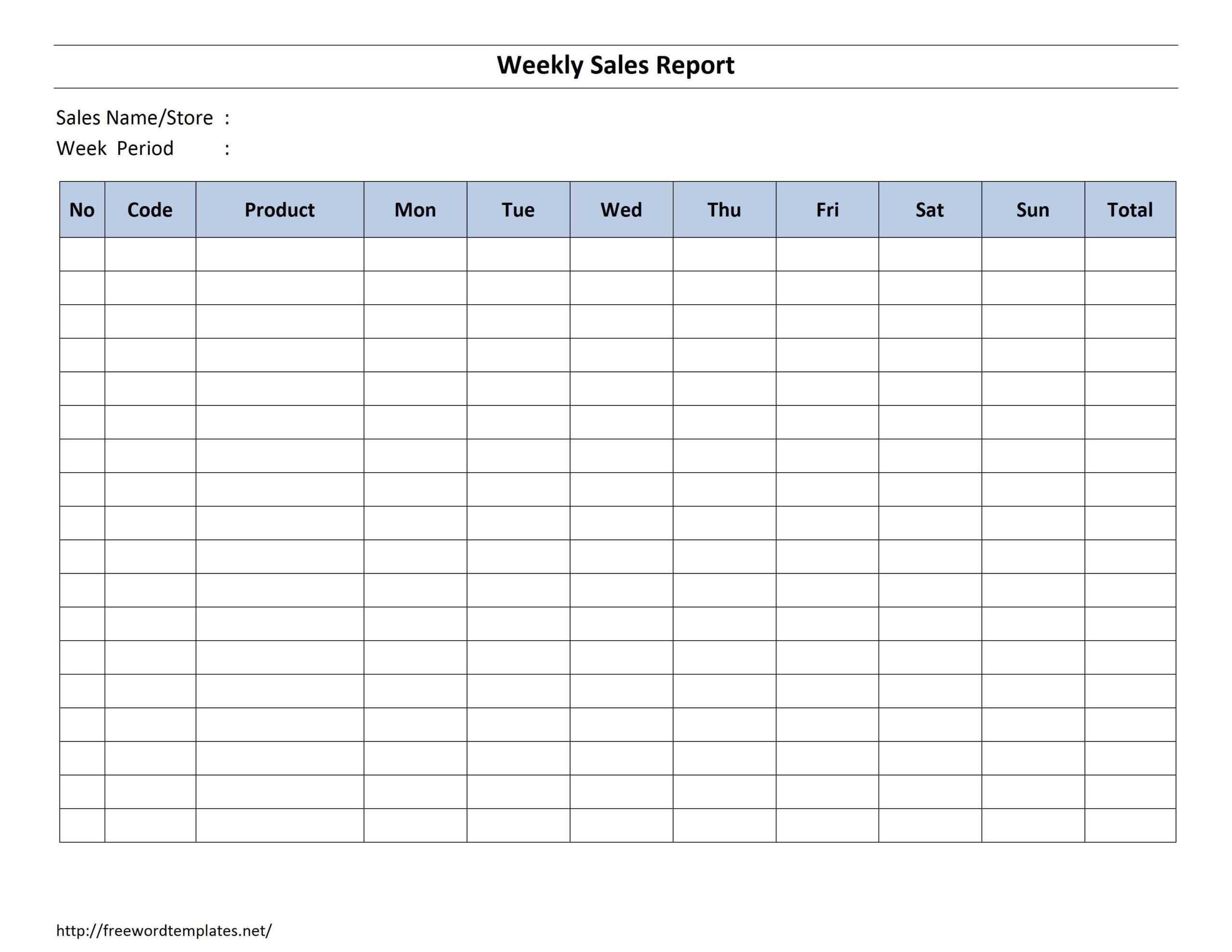 Weekly Sales Activity Report Template Sample Excel Format Inside Excel Sales Report Template Free Download
