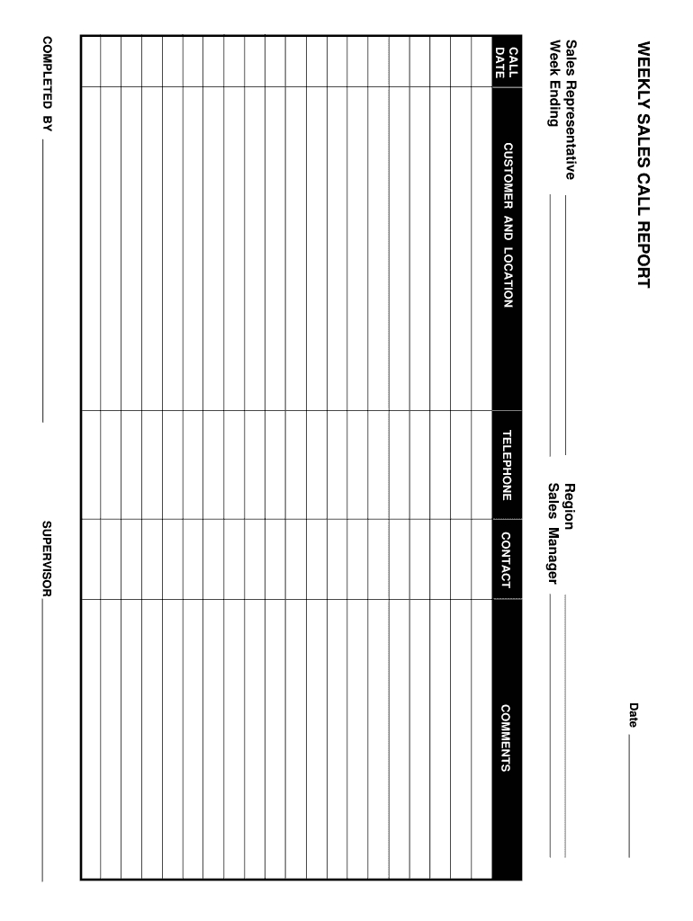 Weekly Sales Call Report – Fill Out And Sign Printable Pdf Template |  Signnow Inside Sales Representative Report Template