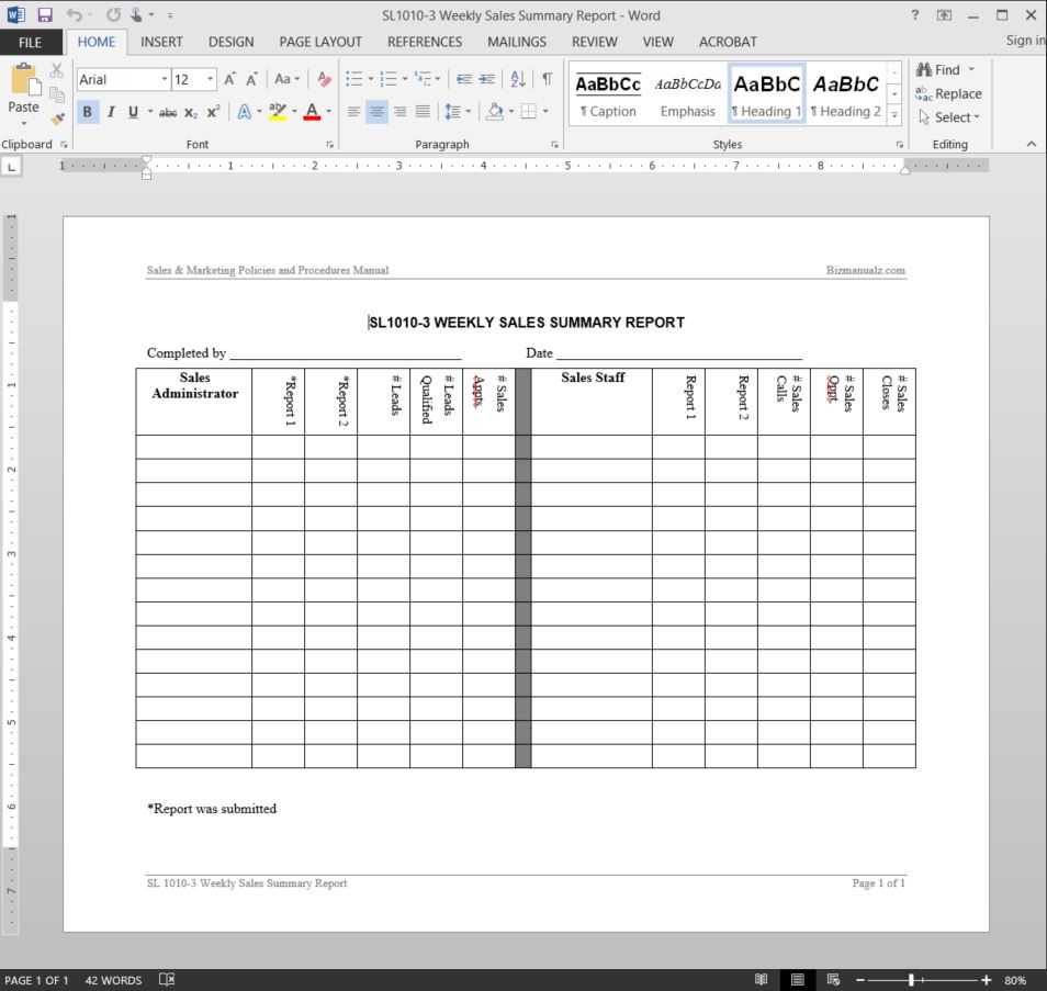 Weekly Sales Summary Report Template | Sl1010 3 In Sales Management Report Template
