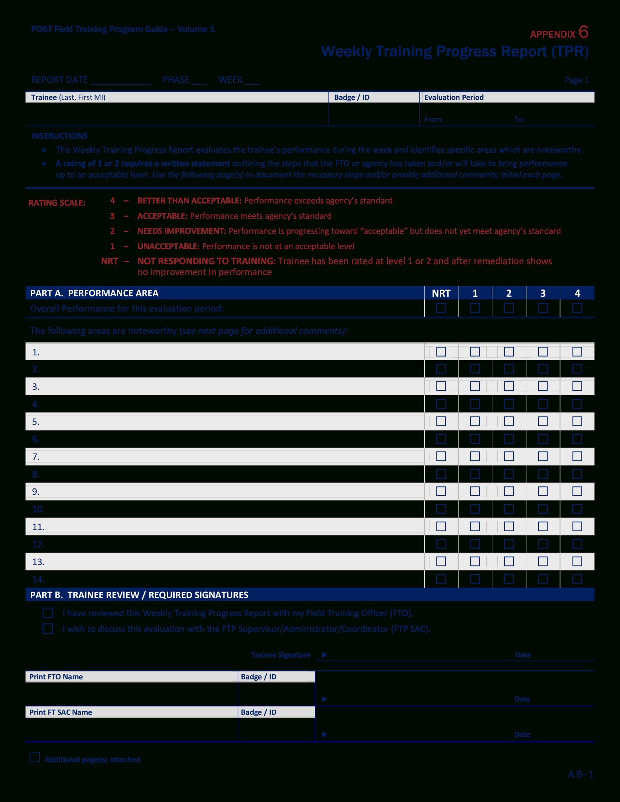 Weekly Training Progress Report | Templates At Intended For Educational Progress Report Template