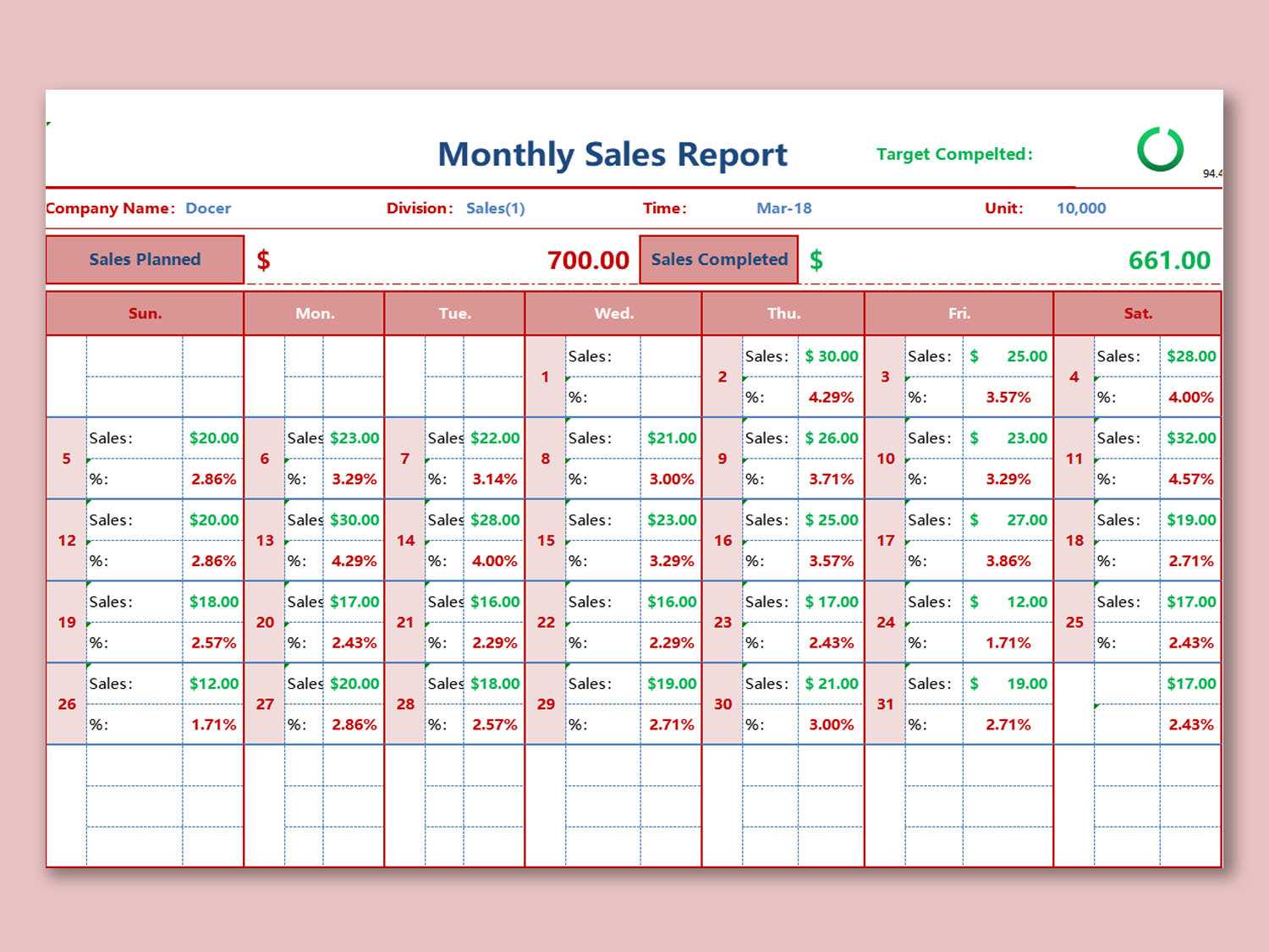 Wps Template – Free Download Writer, Presentation Inside Excel Sales Report Template Free Download