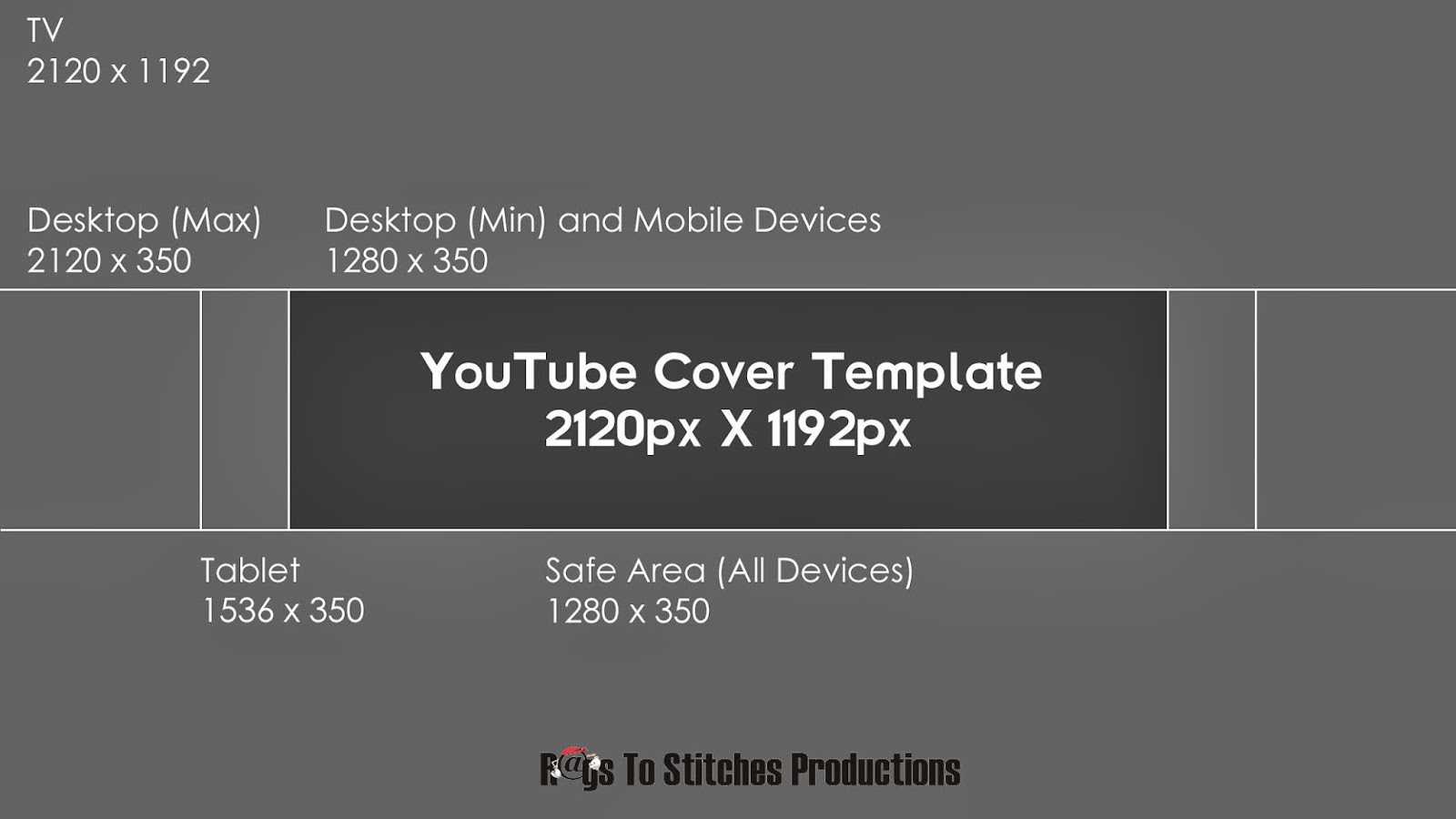 Youtube Banner Template Size In Gimp Youtube Banner Template